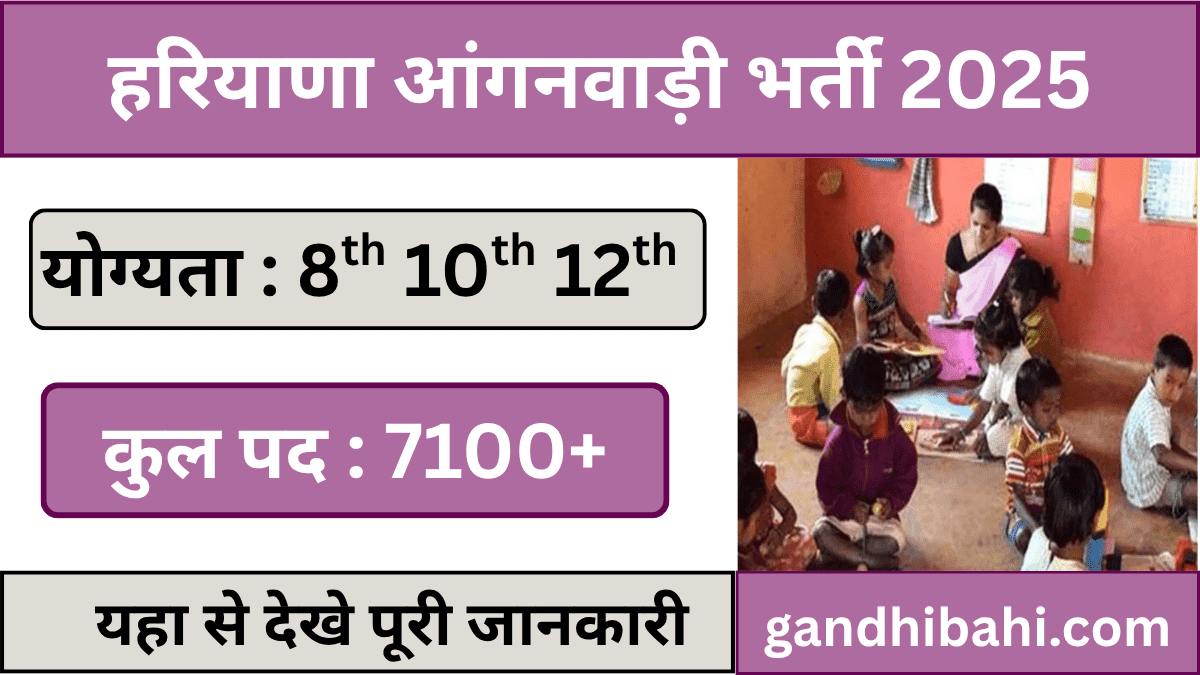 Haryana Anganwadi New Vacancy 2025